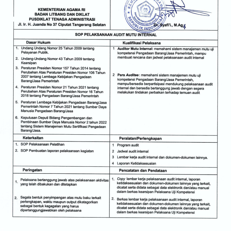 SOP Pelaksanaan Audit Mutu Internal