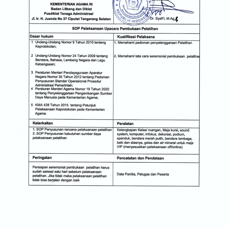 SOP Pelaksanaan Upacara Pembukaan Pelatihan